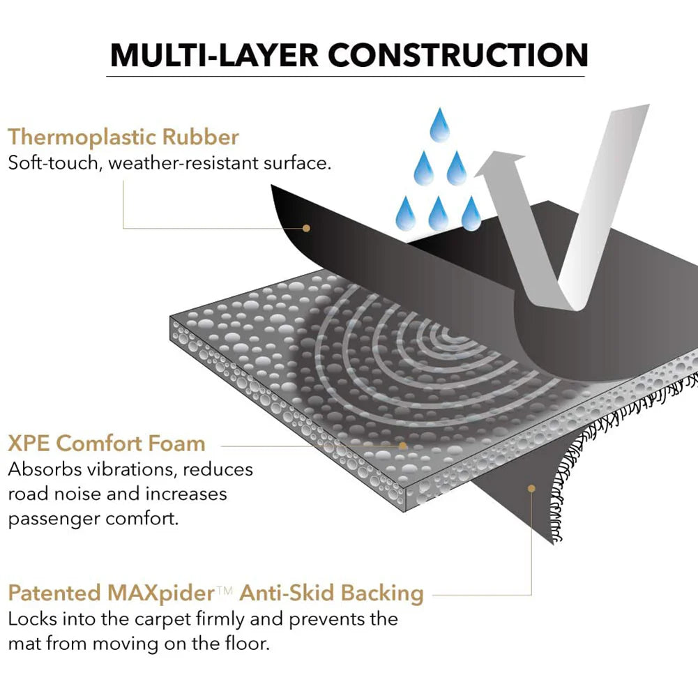 C8 Corvette 3D MAXpider KAGU Rubber/All Weather Rear Cargo Liner - Black : C8 2020+ Coupe
